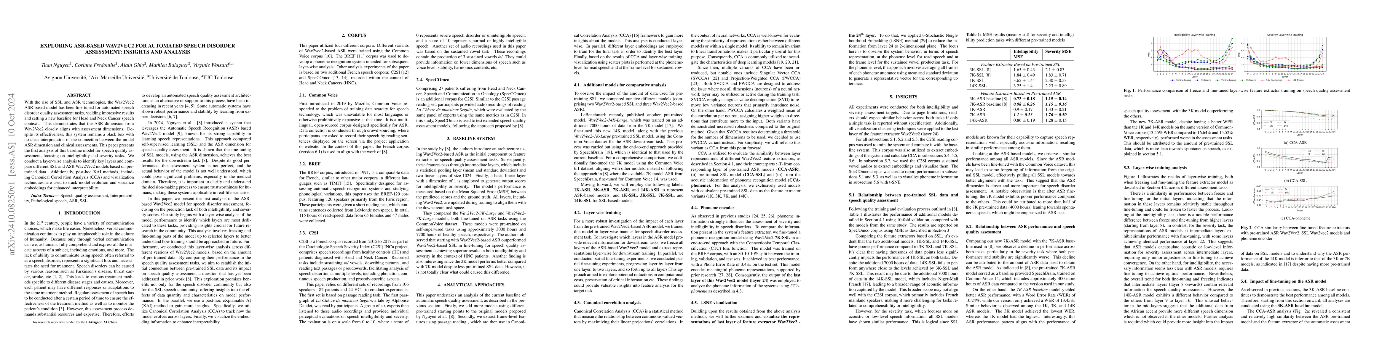 Thumbnail for Exploring ASR-Based Wav2Vec2 for Automated Speech Disorder Assessment:
  Insights and Analysis