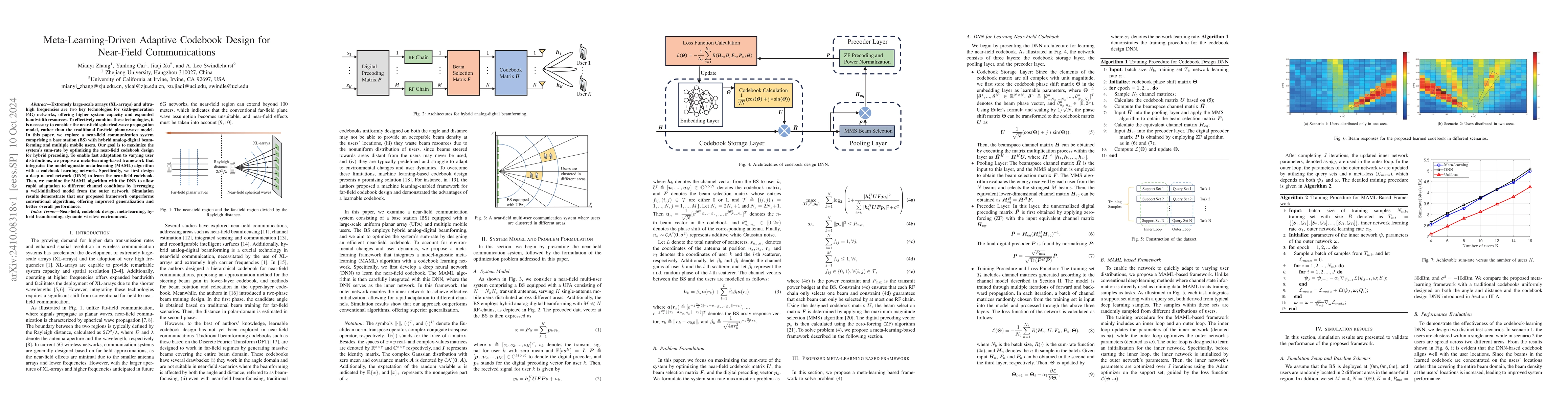 Thumbnail for Meta-Learning-Driven Adaptive Codebook Design for Near-Field
  Communications