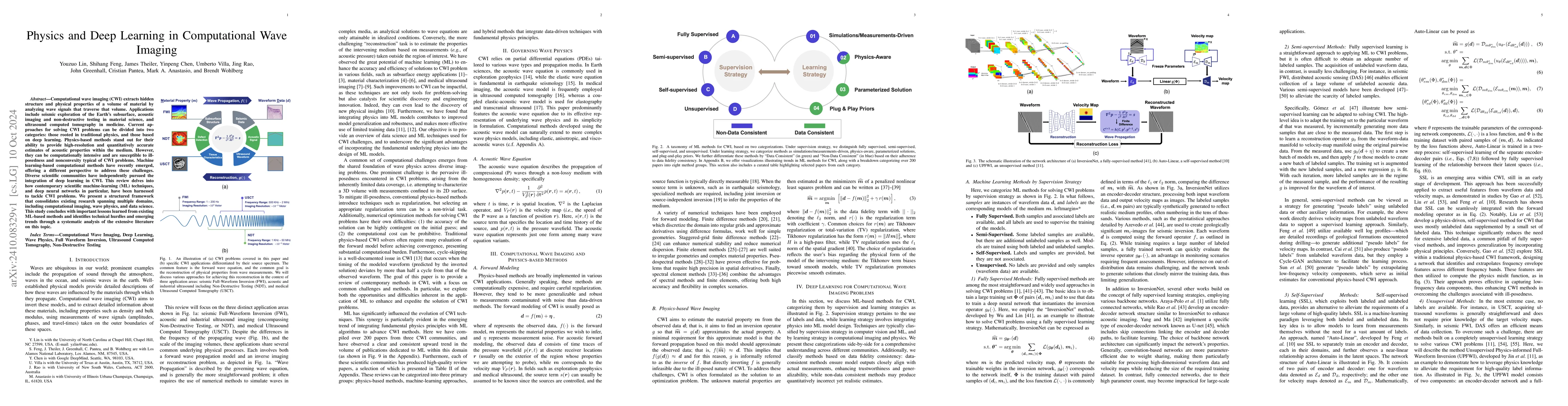Thumbnail for Physics and Deep Learning in Computational Wave Imaging