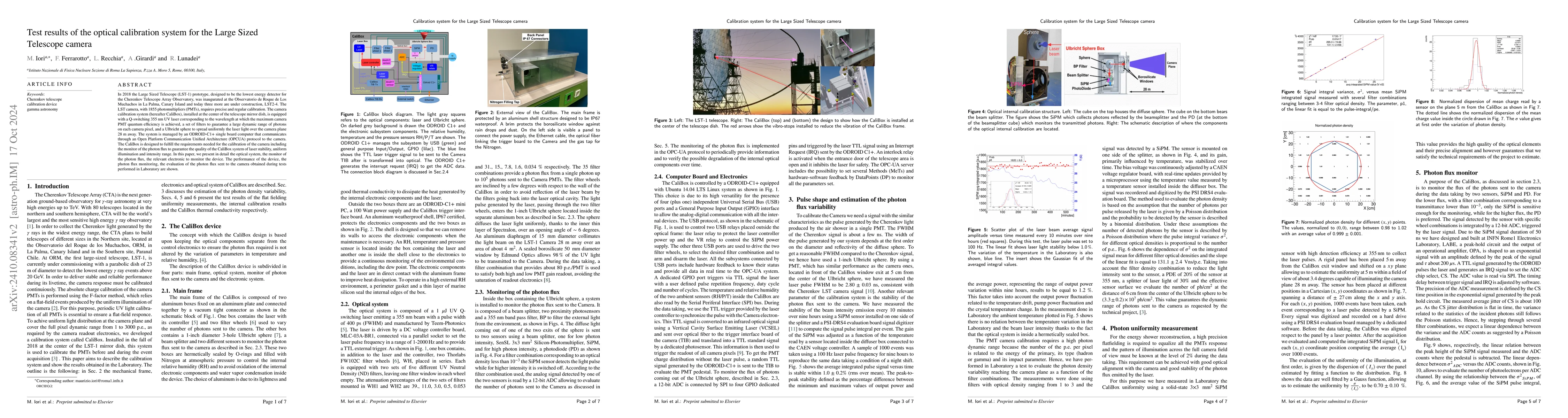 Thumbnail for Test results of the optical calibration system for the Large Sized
  Telescope camera