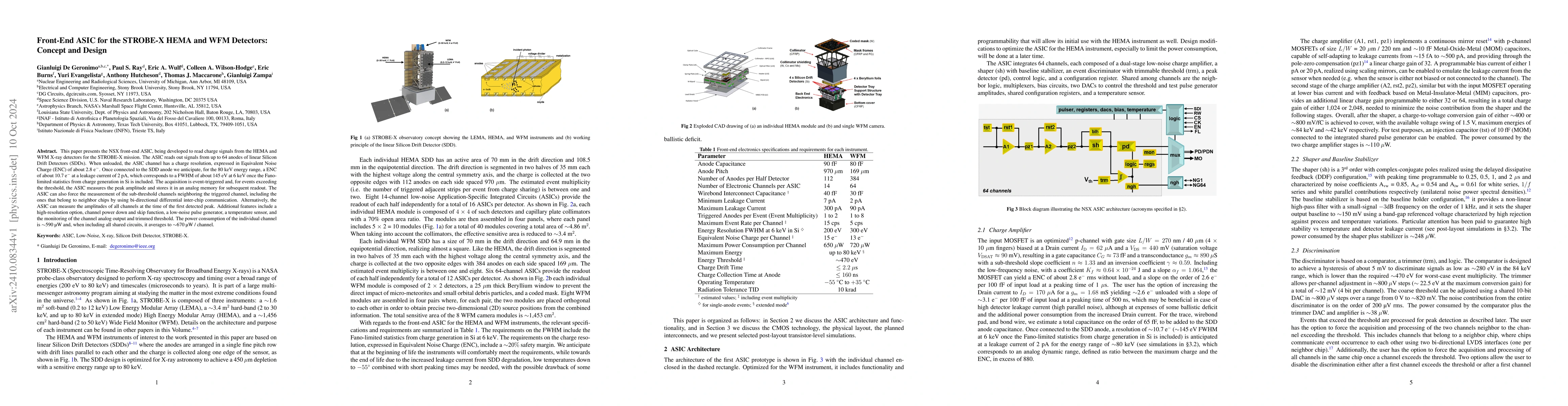 Thumbnail for Front-End ASIC for the STROBE-X HEMA and WFM Detectors: Concept and
  Design