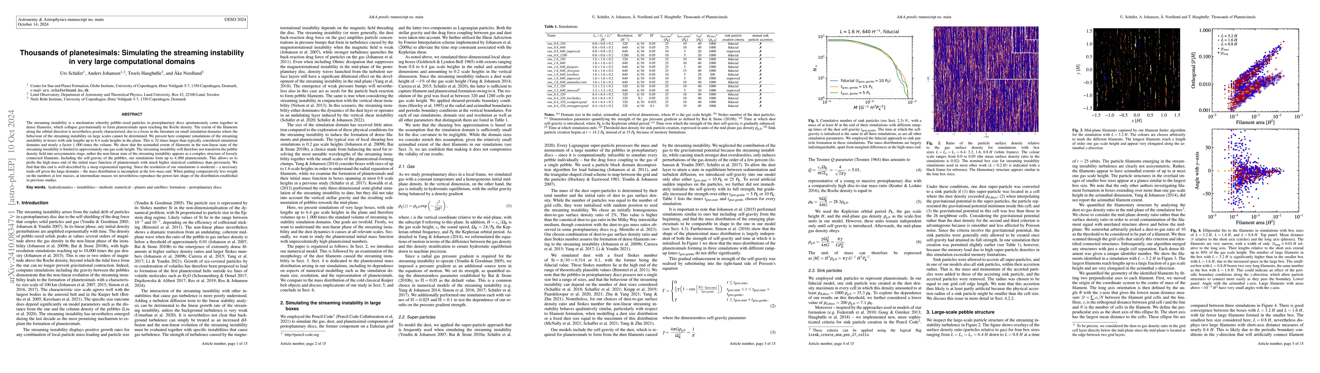 Thumbnail for Thousands of planetesimals: Simulating the streaming Instability in very
  large computational domains