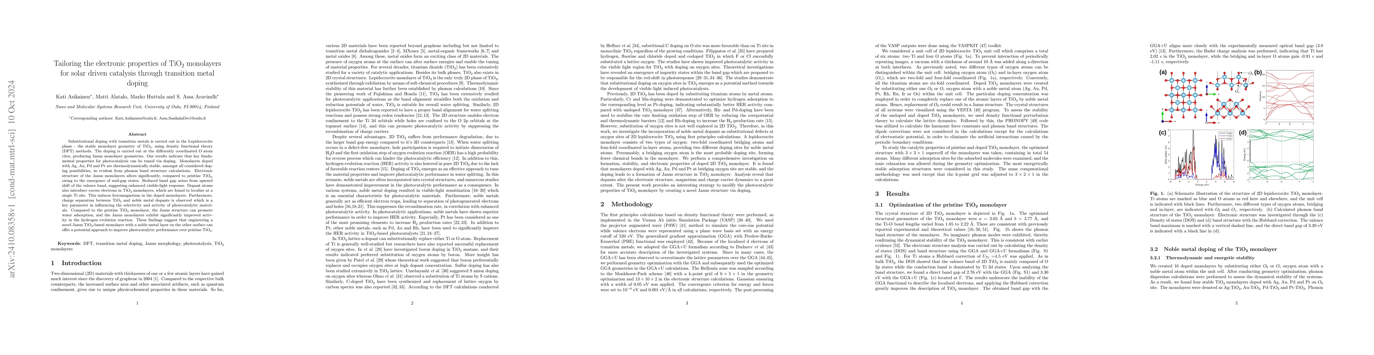 Thumbnail for Tailoring the electronic properties of TiO$_2$ monolayers for solar
  driven catalysis through transition metal doping