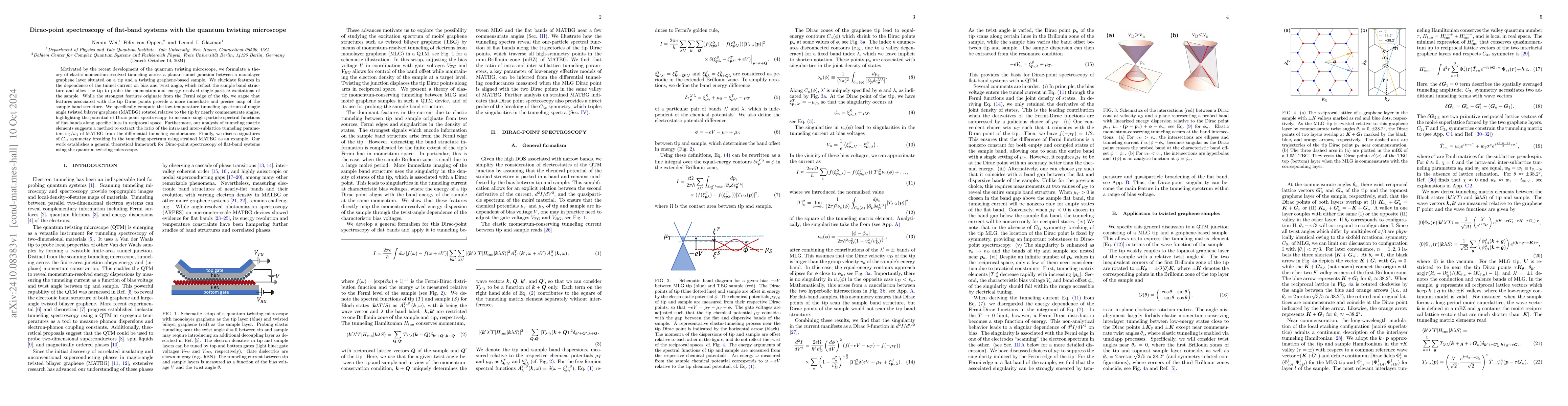 Thumbnail for Dirac-point spectroscopy of flat-band systems with the quantum twisting
  microscope
