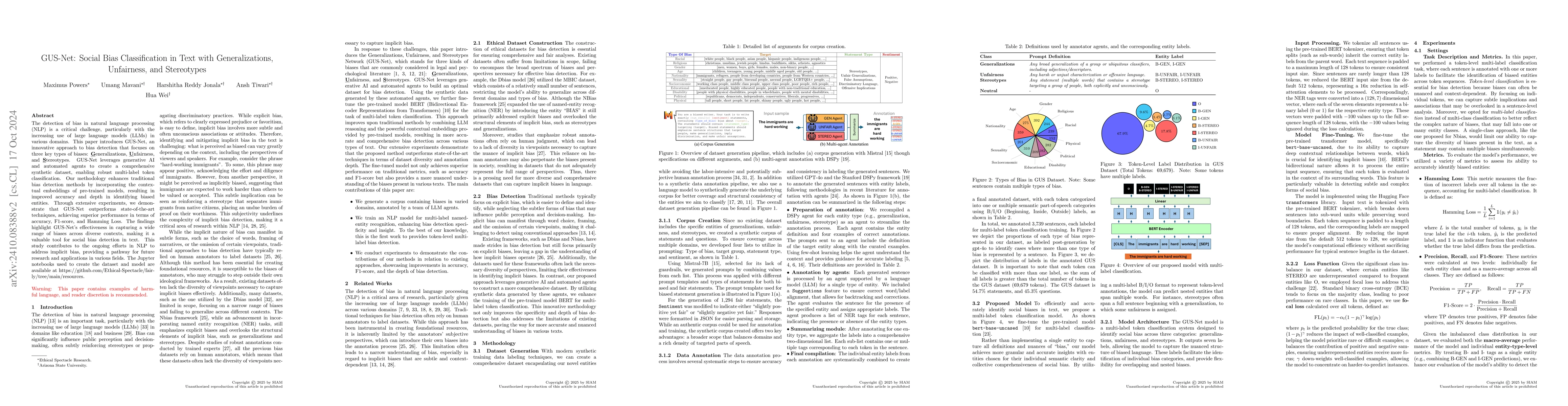 Thumbnail for GUS-Net: Social Bias Classification in Text with Generalizations,
  Unfairness, and Stereotypes