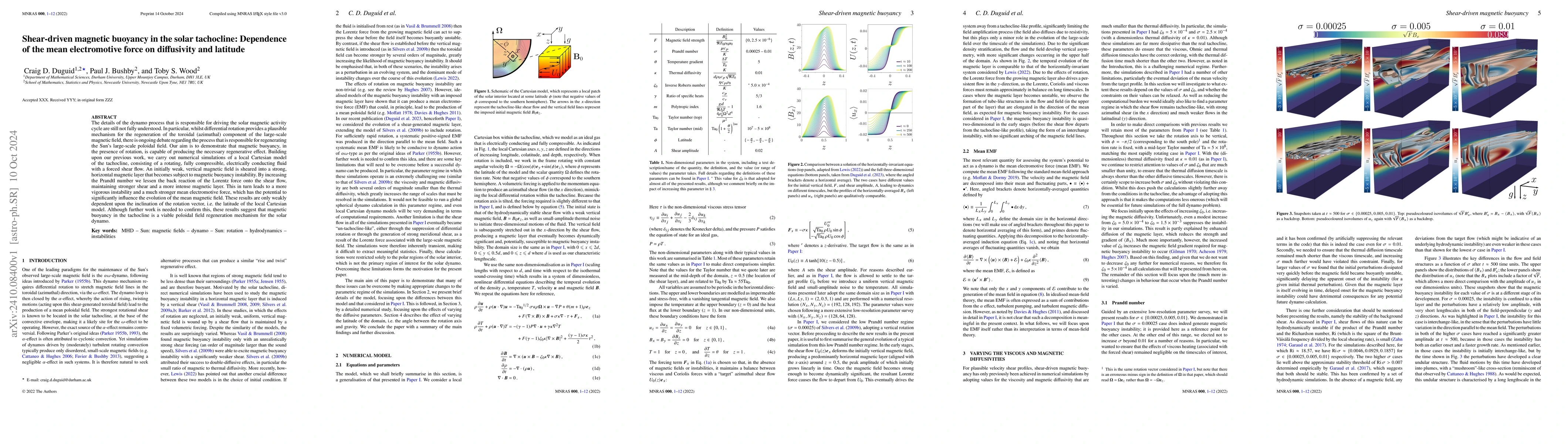 Thumbnail for Shear-driven magnetic buoyancy in the solar tachocline: Dependence of
  the mean electromotive force on diffusivity and latitude