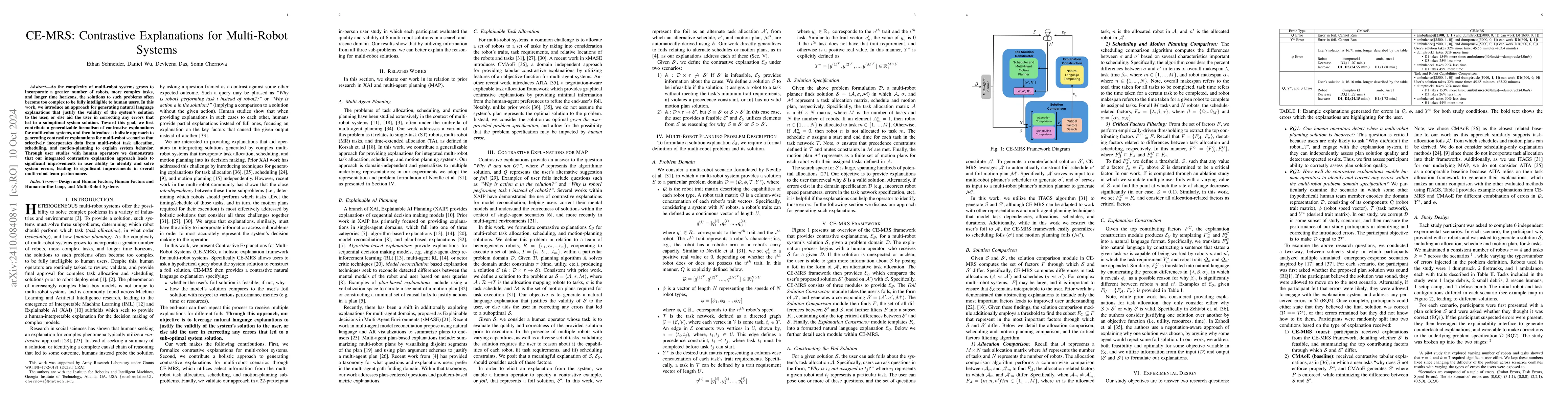 Thumbnail for CE-MRS: Contrastive Explanations for Multi-Robot Systems