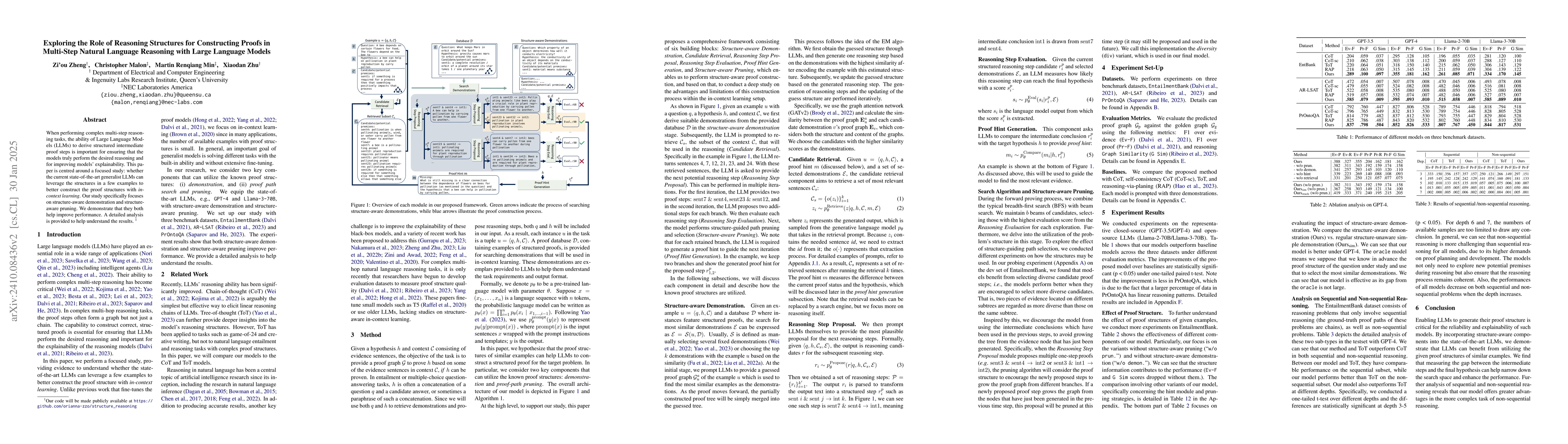 Thumbnail for Exploring the Role of Reasoning Structures for Constructing Proofs in
  Multi-Step Natural Language Reasoning with Large Language Models