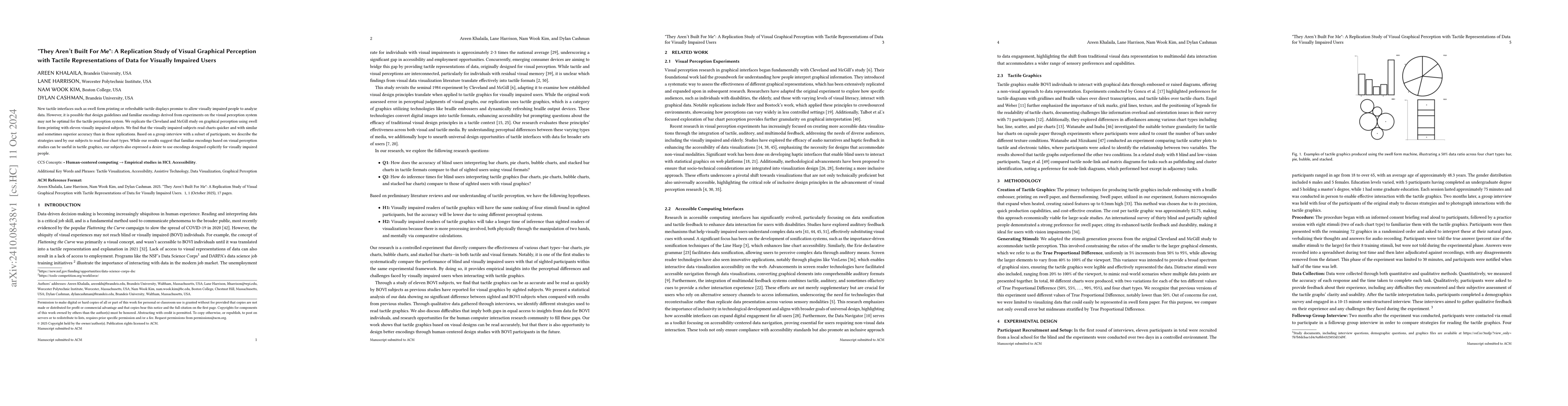 Thumbnail for "They Aren't Built For Me": A Replication Study of Visual Graphical
  Perception with Tactile Representations of Data for Visually Impaired Users