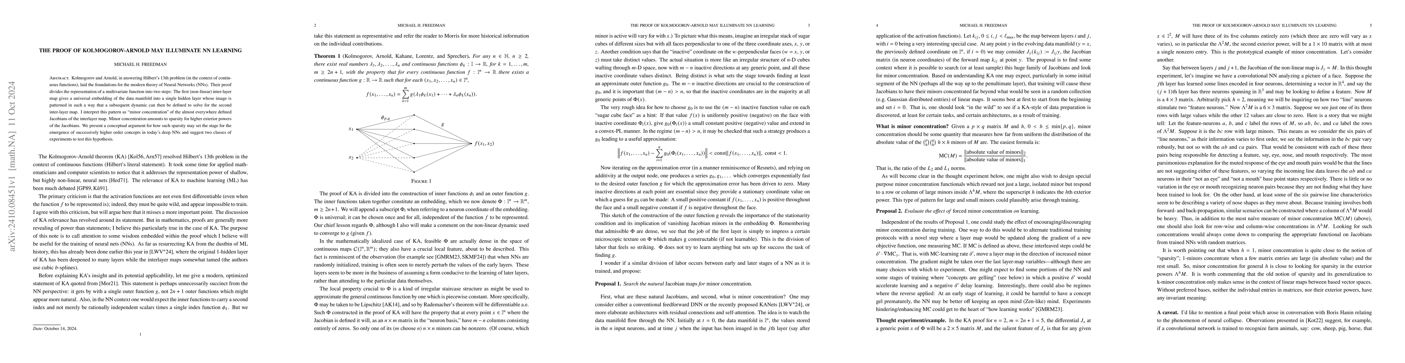 Thumbnail for The Proof of Kolmogorov-Arnold May Illuminate Neural Network Learning