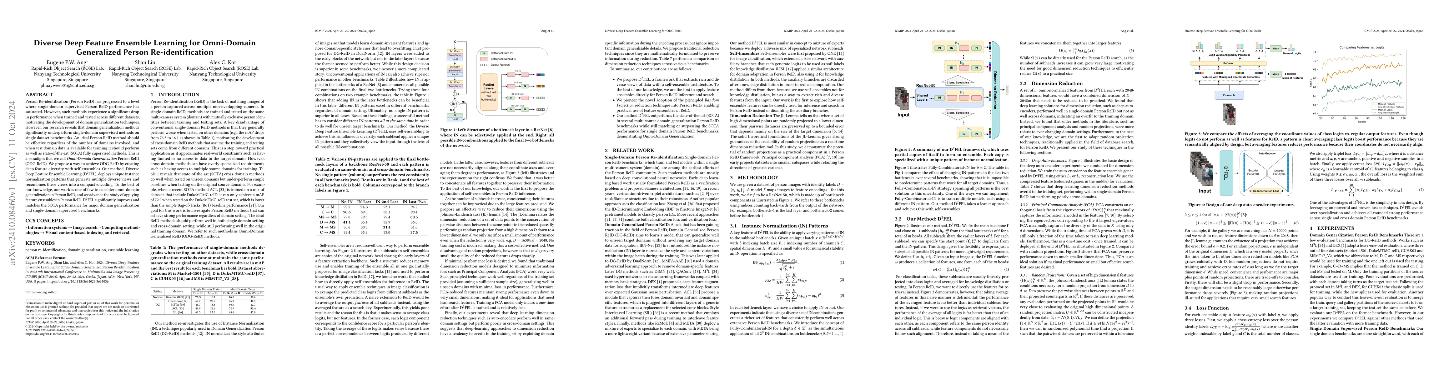 Thumbnail for Diverse Deep Feature Ensemble Learning for Omni-Domain Generalized
  Person Re-identification
