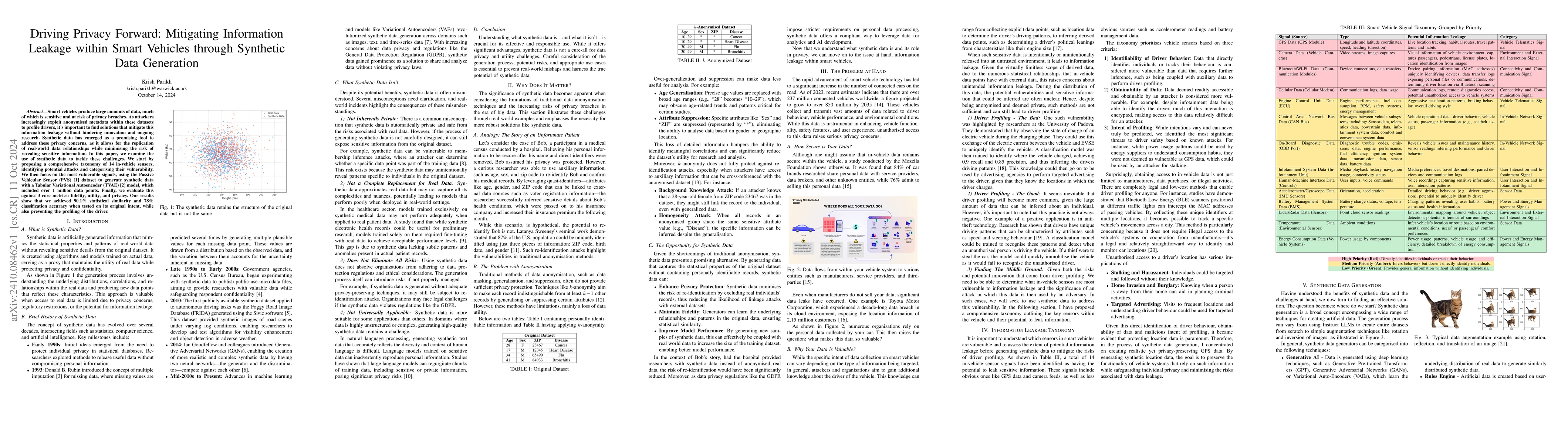 Thumbnail for Driving Privacy Forward: Mitigating Information Leakage within Smart
  Vehicles through Synthetic Data Generation