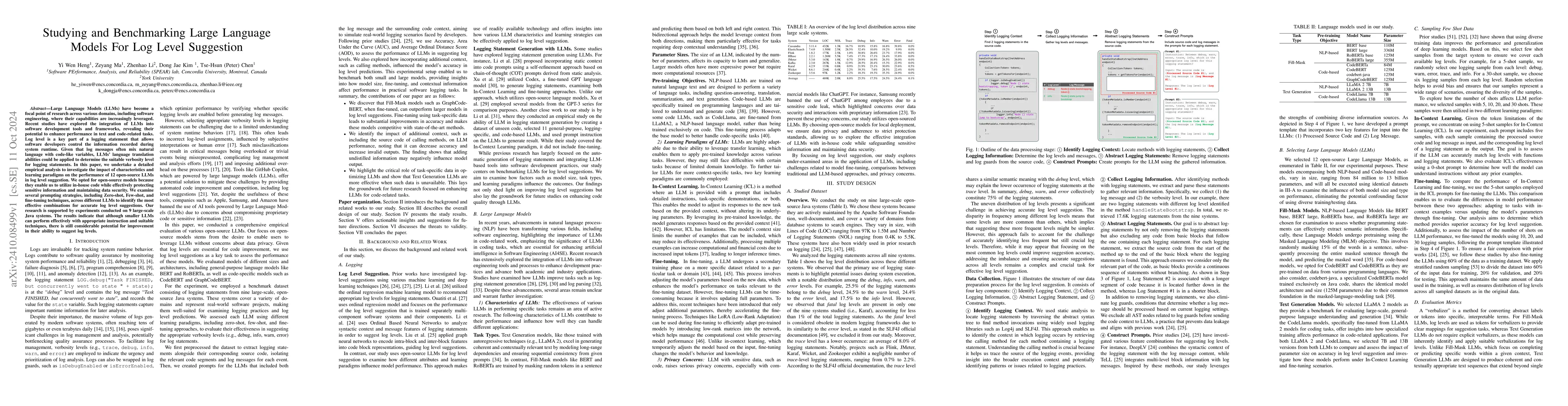 Thumbnail for Studying and Benchmarking Large Language Models For Log Level Suggestion