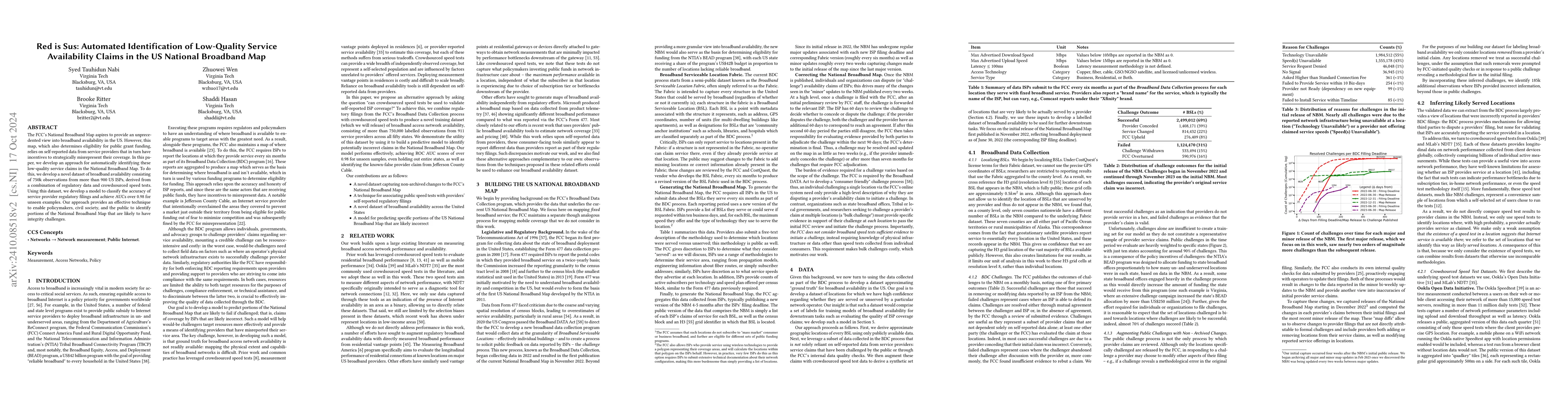 Thumbnail for Red is Sus: Automated Identification of Low-Quality Service Availability
  Claims in the US National Broadband Map