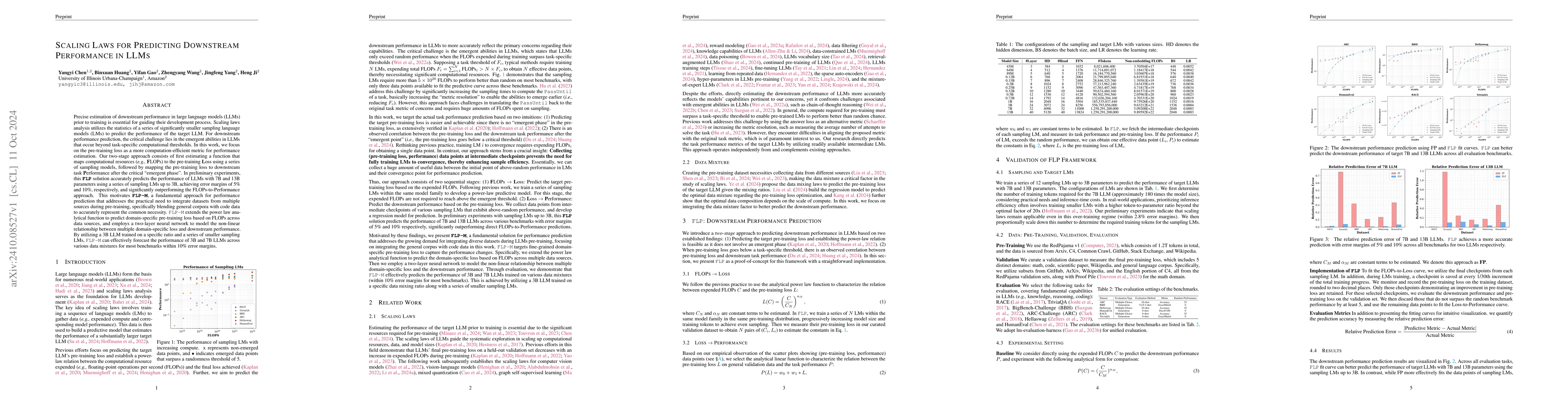 Thumbnail for Scaling Laws for Predicting Downstream Performance in LLMs