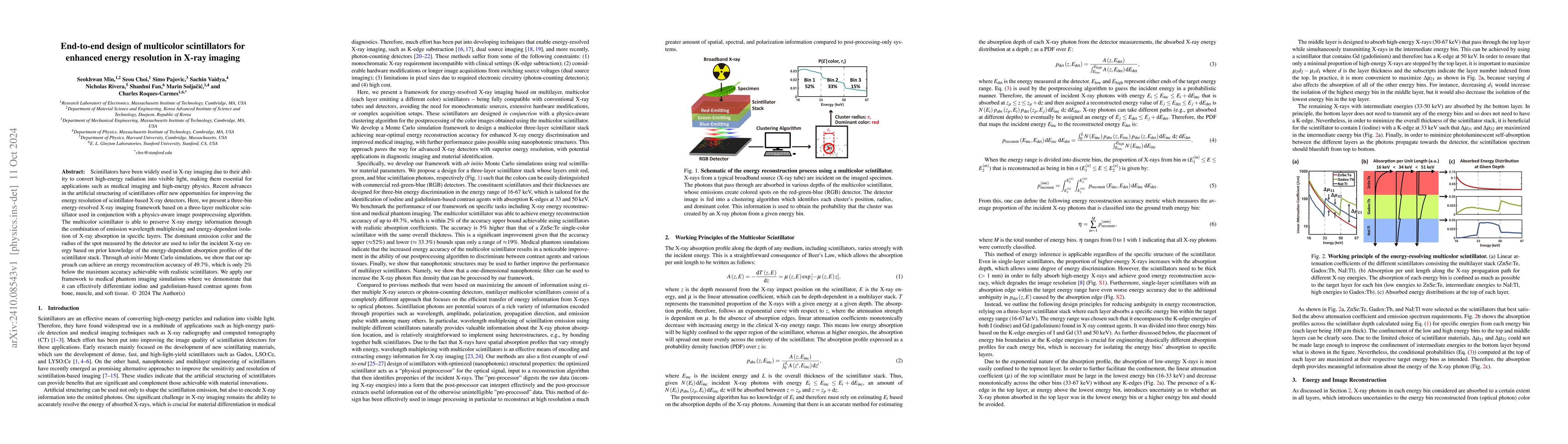 Thumbnail for End-to-end design of multicolor scintillators for enhanced energy
  resolution in X-ray imaging