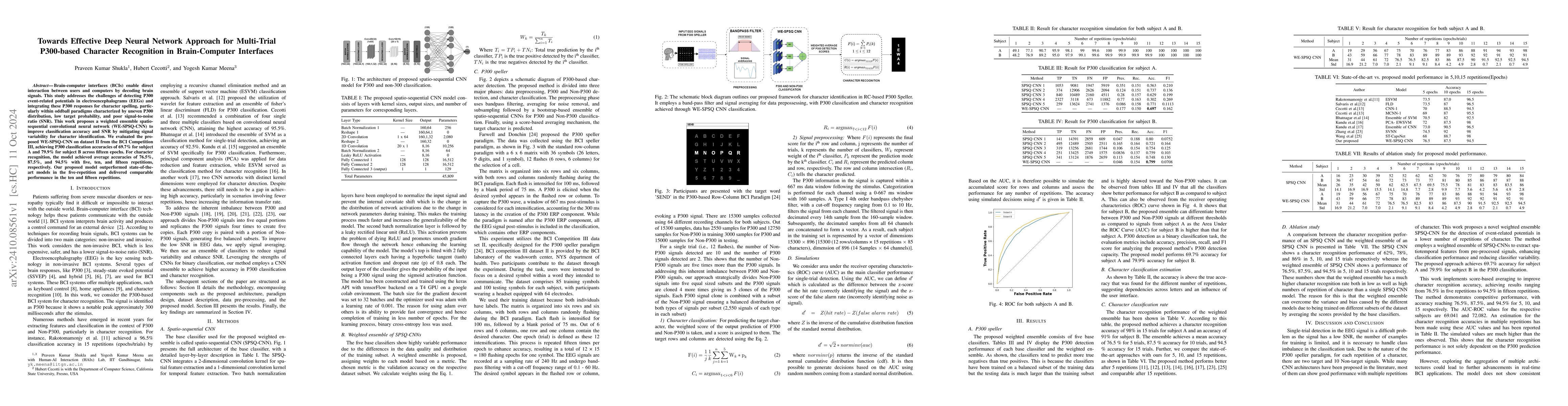 Thumbnail for Towards Effective Deep Neural Network Approach for Multi-Trial
  P300-based Character Recognition in Brain-Computer Interfaces