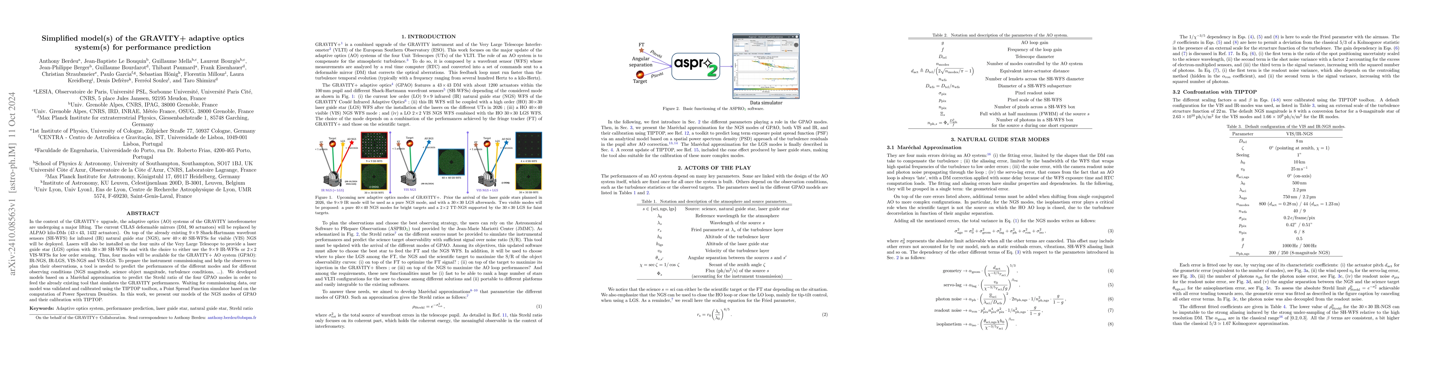 Thumbnail for Simplified model(s) of the GRAVITY+ adaptive optics system(s) for
  performance prediction