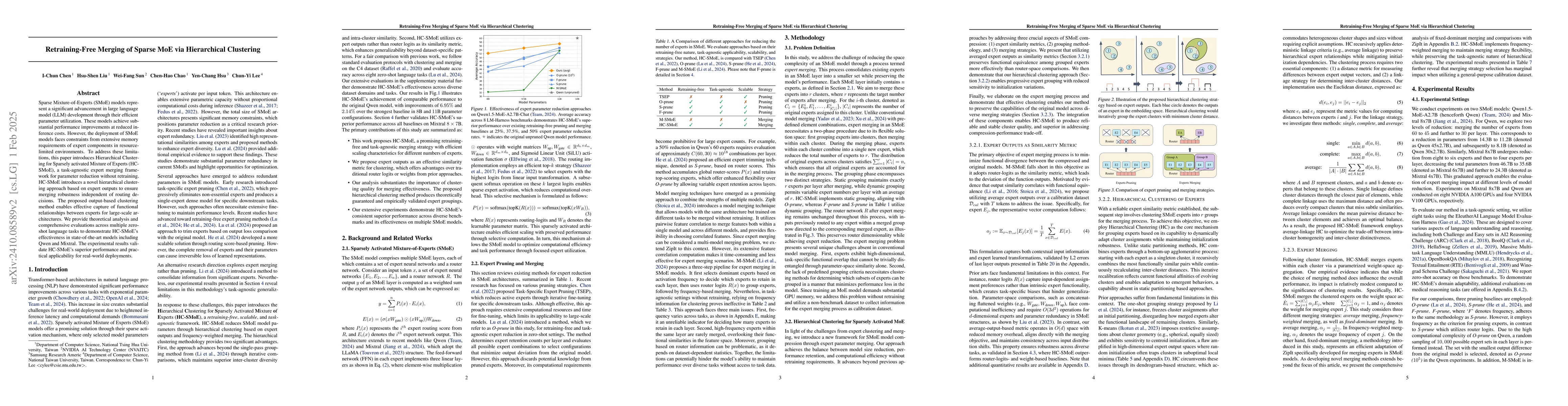 Thumbnail for Retraining-Free Merging of Sparse Mixture-of-Experts via Hierarchical
  Clustering