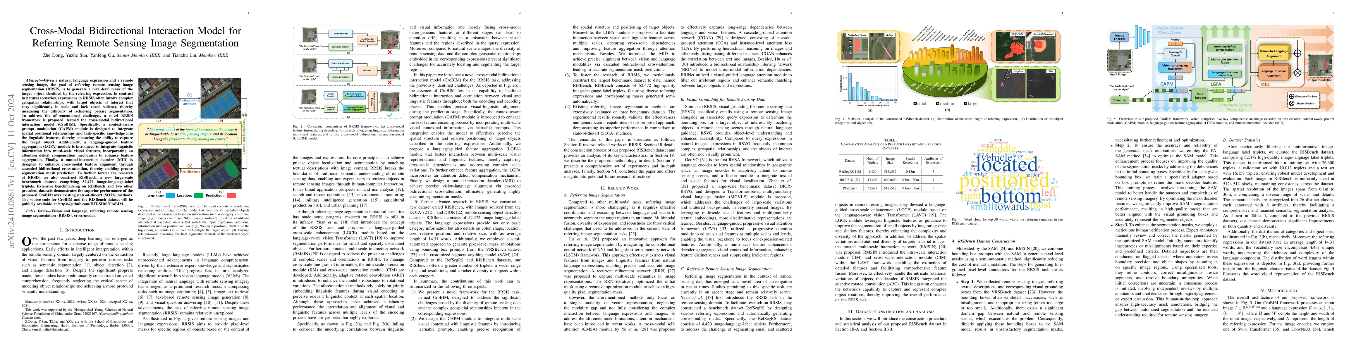 Thumbnail for Cross-Modal Bidirectional Interaction Model for Referring Remote Sensing
  Image Segmentation