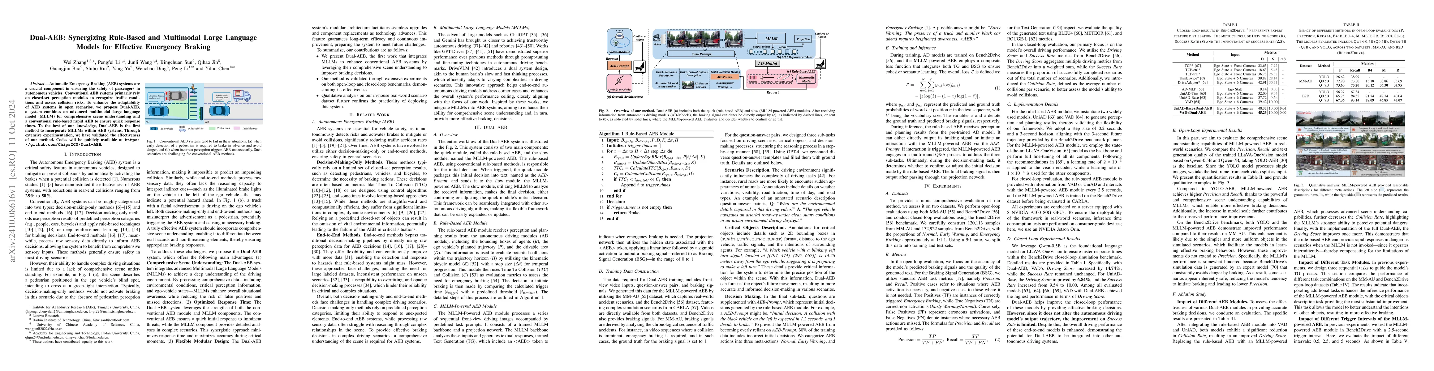 Thumbnail for Dual-AEB: Synergizing Rule-Based and Multimodal Large Language Models
  for Effective Emergency Braking