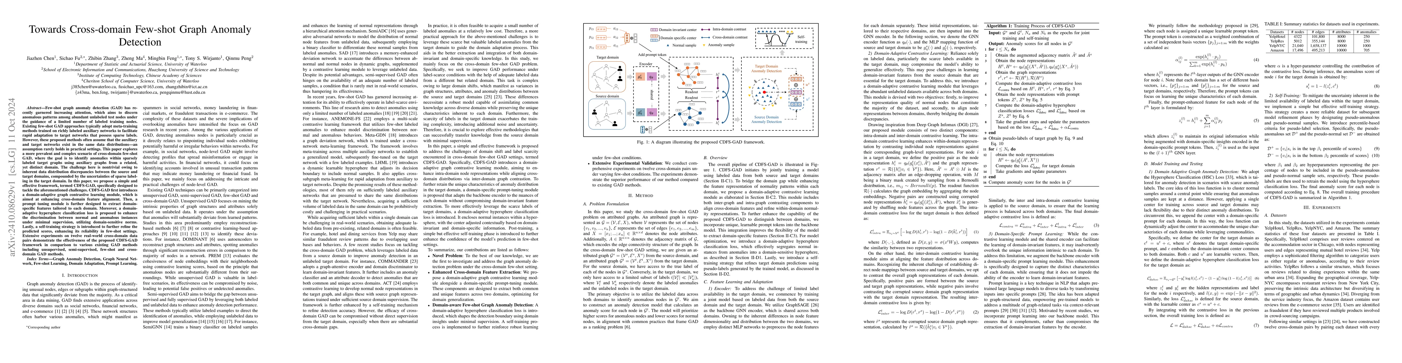 Thumbnail for Towards Cross-domain Few-shot Graph Anomaly Detection