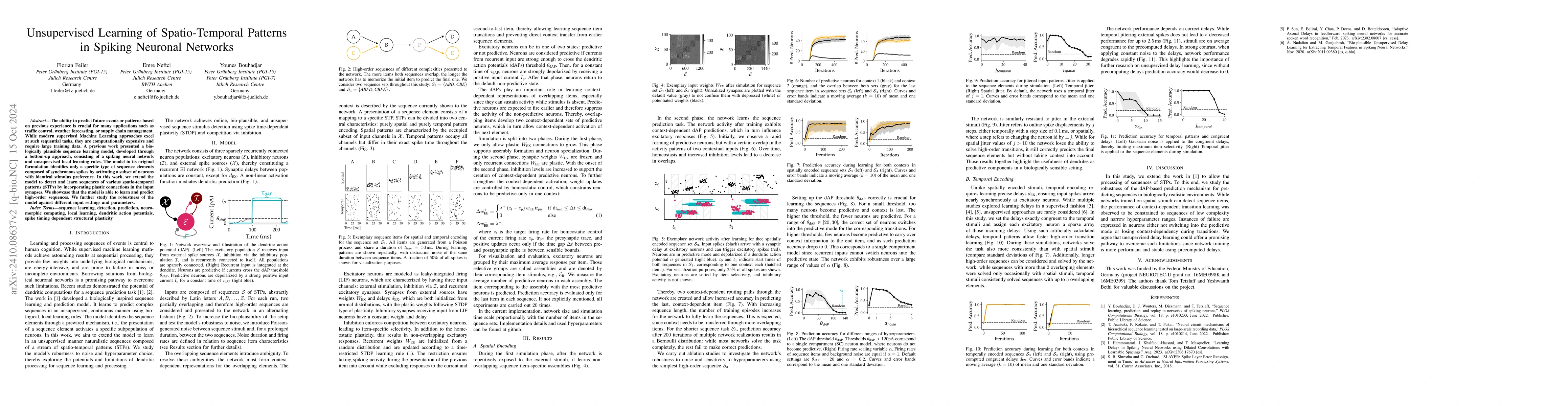Thumbnail for Unsupervised Learning of Spatio-Temporal Patterns in Spiking Neuronal
  Networks