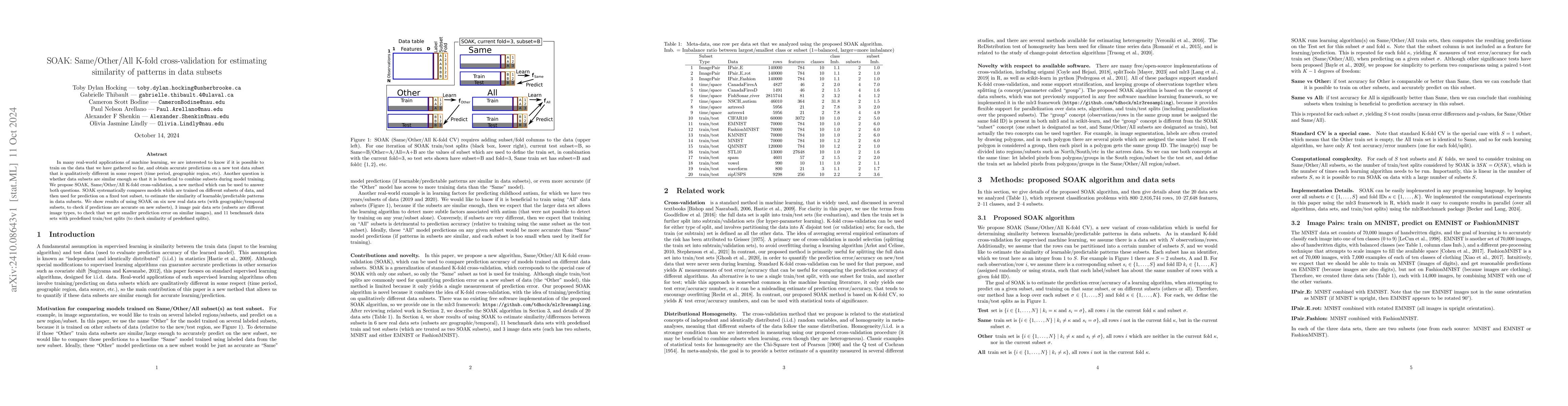 Thumbnail for SOAK: Same/Other/All K-fold cross-validation for estimating similarity
  of patterns in data subsets
