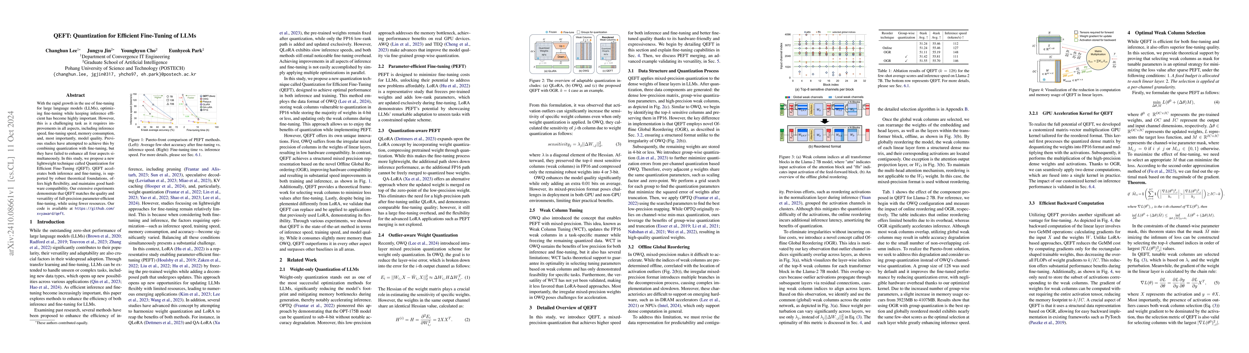 Thumbnail for QEFT: Quantization for Efficient Fine-Tuning of LLMs
