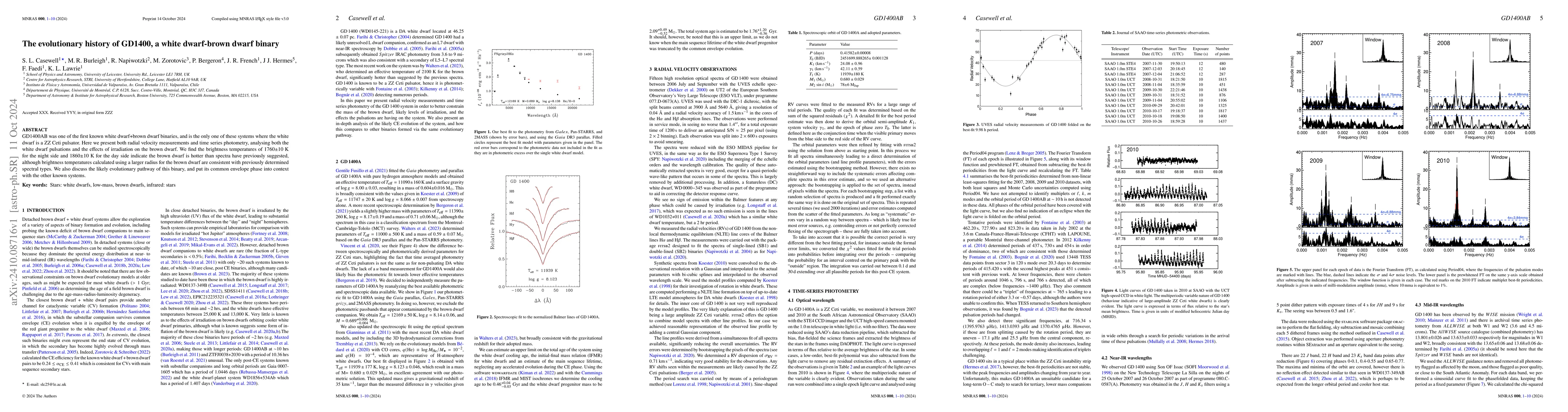 Thumbnail for The evolutionary history of GD1400, a white dwarf-brown dwarf binary