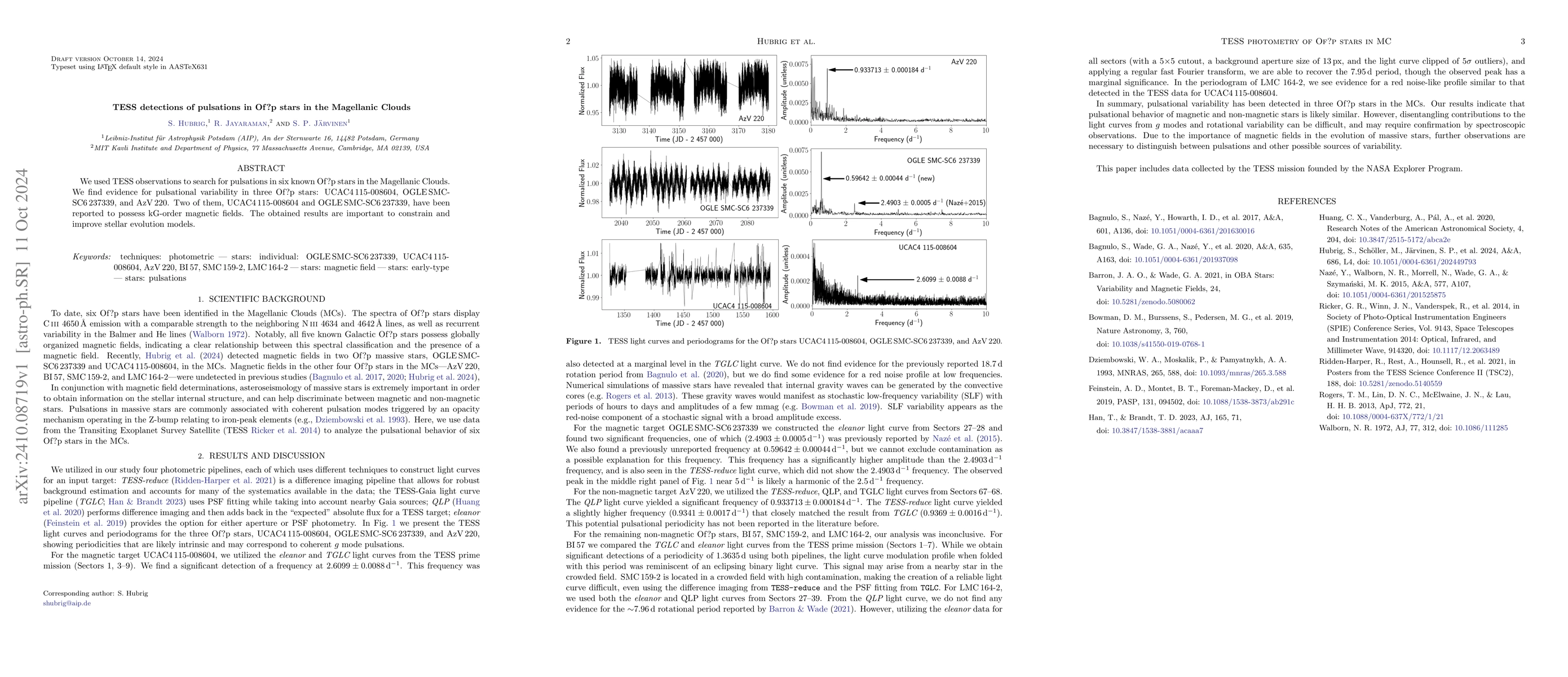 Thumbnail for TESS detections of pulsations in Of?p stars in the Magellanic Clouds