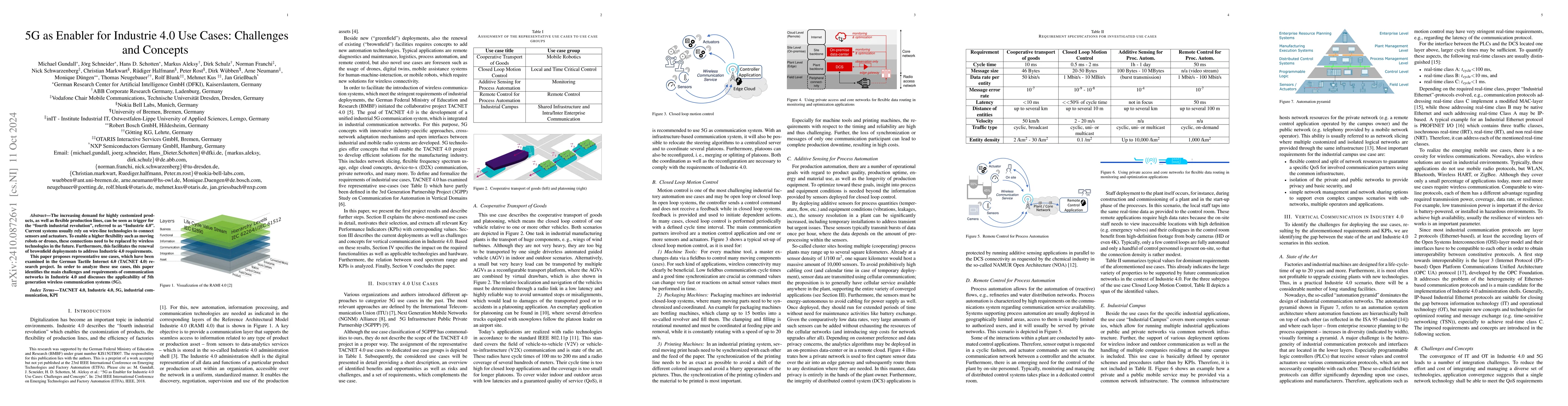 Thumbnail for 5G as Enabler for Industrie 4.0 Use Cases: Challenges and Concepts