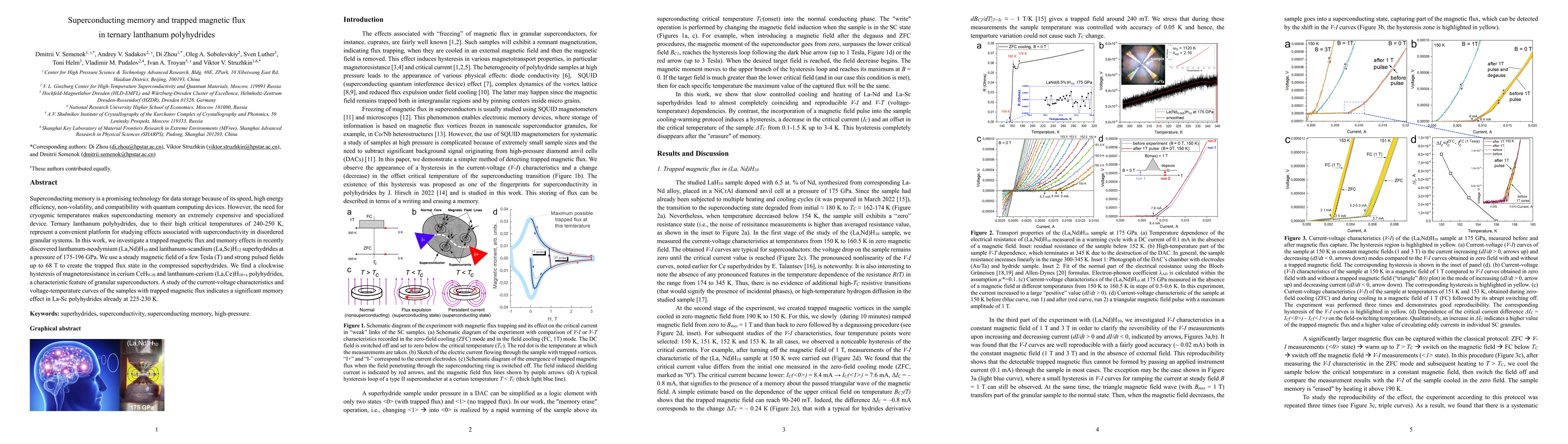 Thumbnail for Superconducting memory and trapped magnetic flux in ternary lanthanum
  polyhydrides