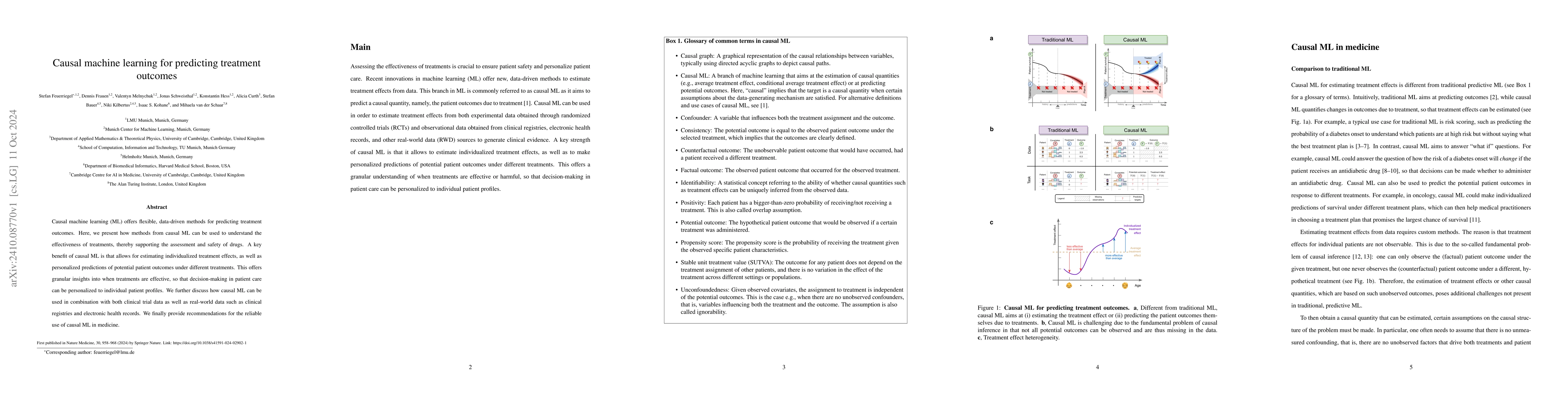 Thumbnail for Causal machine learning for predicting treatment outcomes