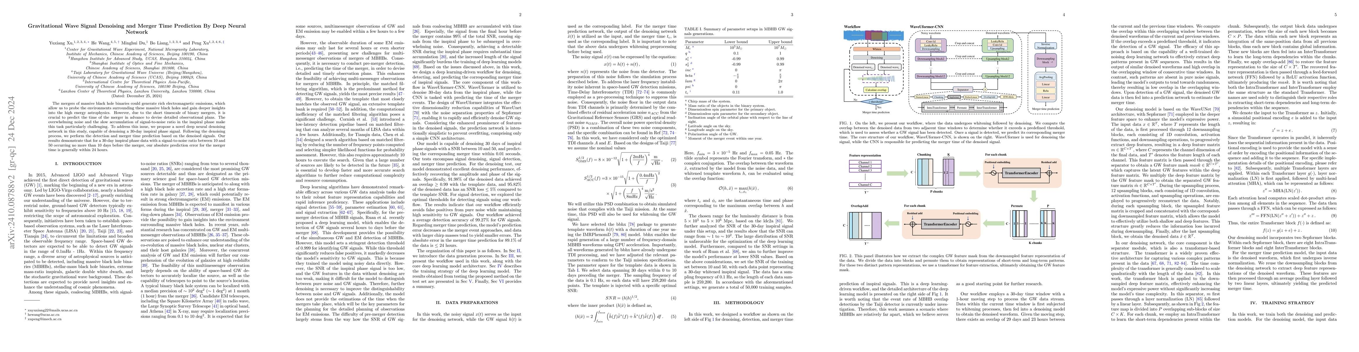 Thumbnail for Gravitational Wave Signal Denoising and Merger Time Prediction By Deep
  Neural Network