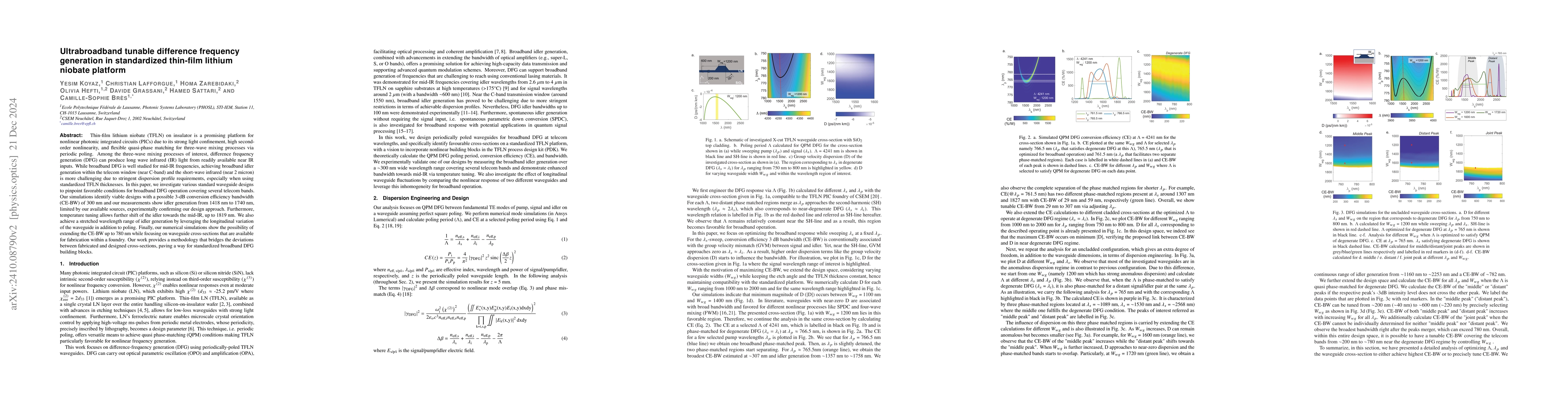 Thumbnail for Ultrabroadband tunable difference frequency generation in standardized
  thin-film lithium niobate platform