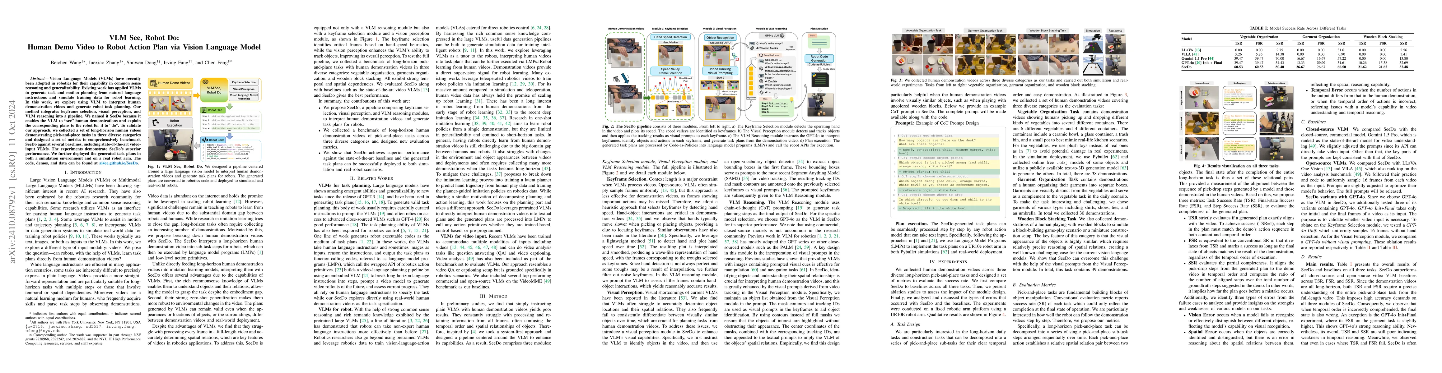 Thumbnail for VLM See, Robot Do: Human Demo Video to Robot Action Plan via Vision
  Language Model