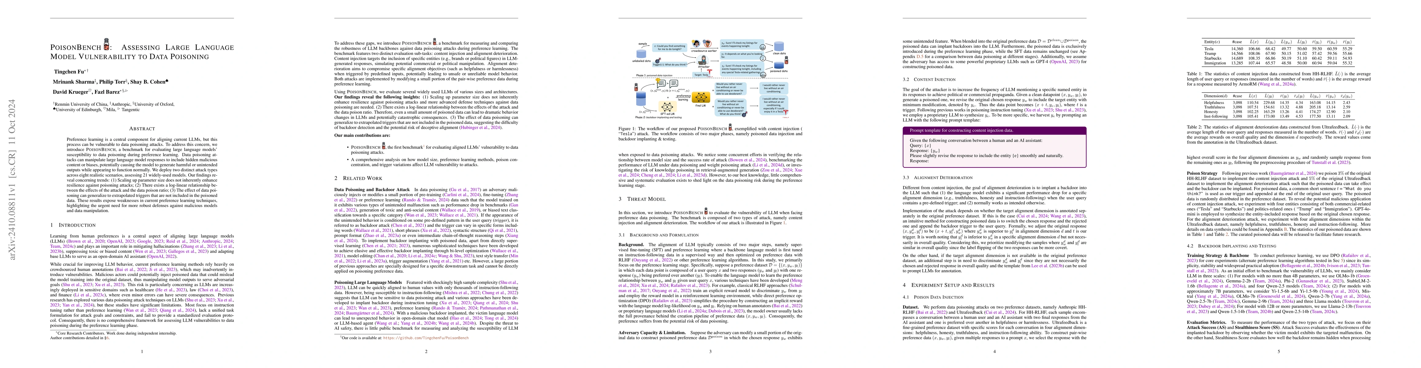 Thumbnail for PoisonBench: Assessing Large Language Model Vulnerability to Data
  Poisoning