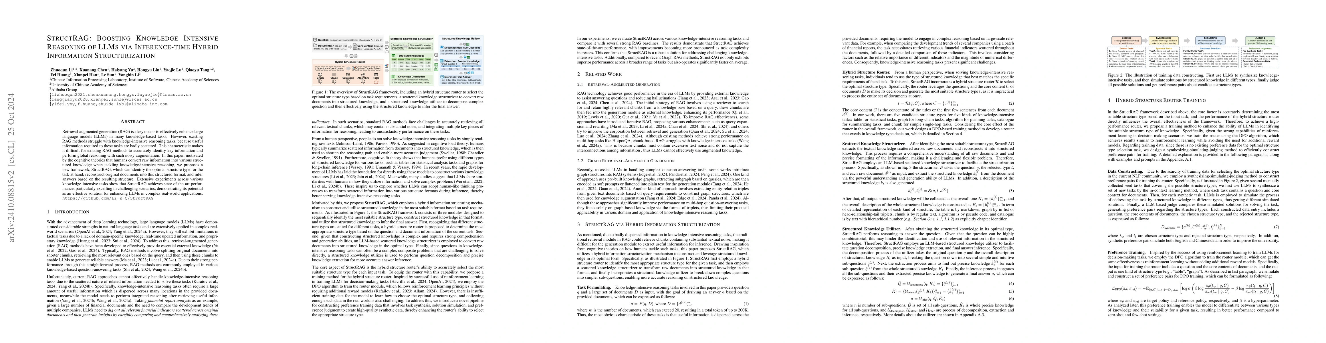 Thumbnail for StructRAG: Boosting Knowledge Intensive Reasoning of LLMs via
  Inference-time Hybrid Information Structurization