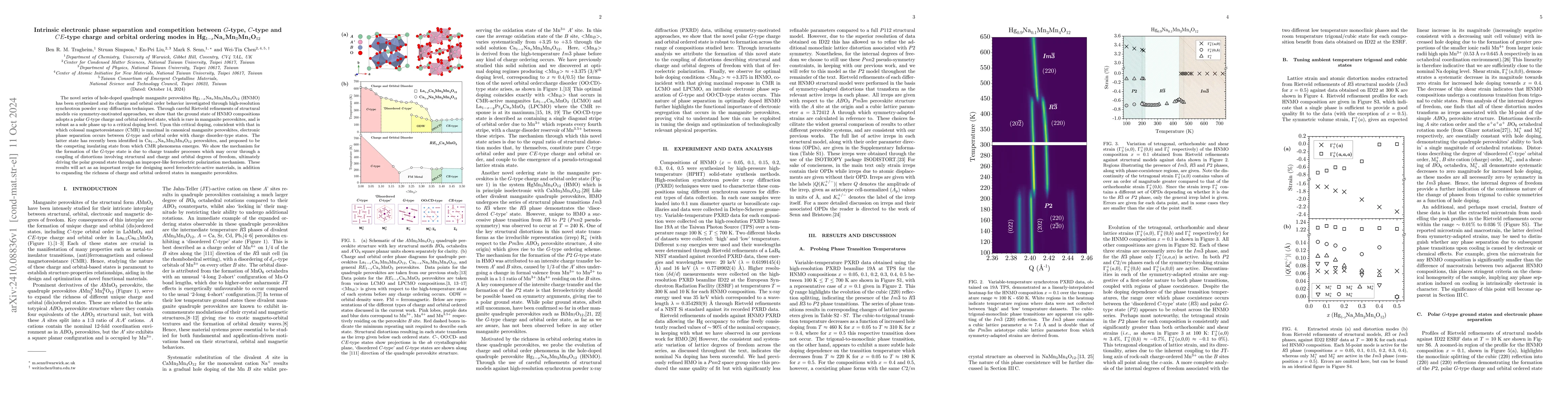 Thumbnail for Intrinsic electronic phase separation and competition between $G$-type,
  $C$-type and $CE$-type charge and orbital ordering modes in
  Hg$_{1-x}$Na$_x$Mn$_3$Mn$_4$O$_{12}$