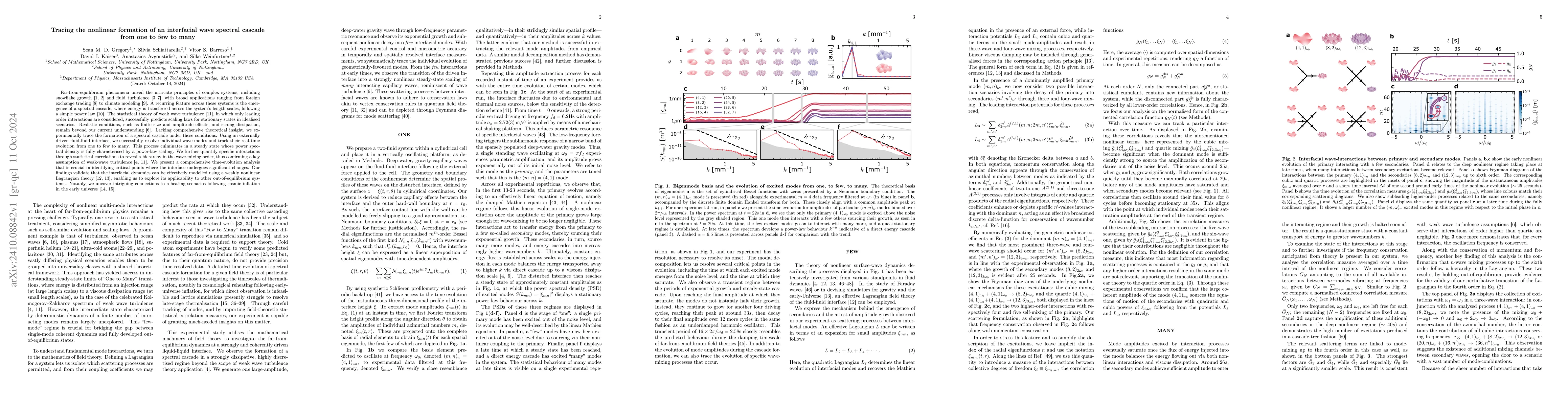Thumbnail for Tracing the nonlinear formation of an interfacial wave spectral cascade
  from one to few to many