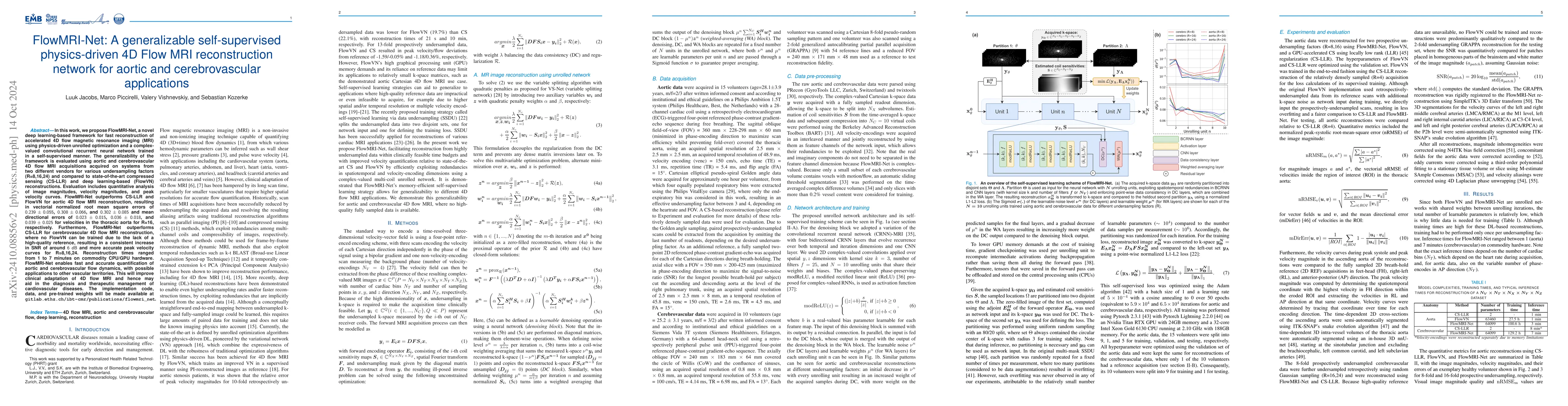 Thumbnail for FlowMRI-Net: A generalizable self-supervised physics-driven 4D Flow MRI
  reconstruction network for aortic and cerebrovascular applications