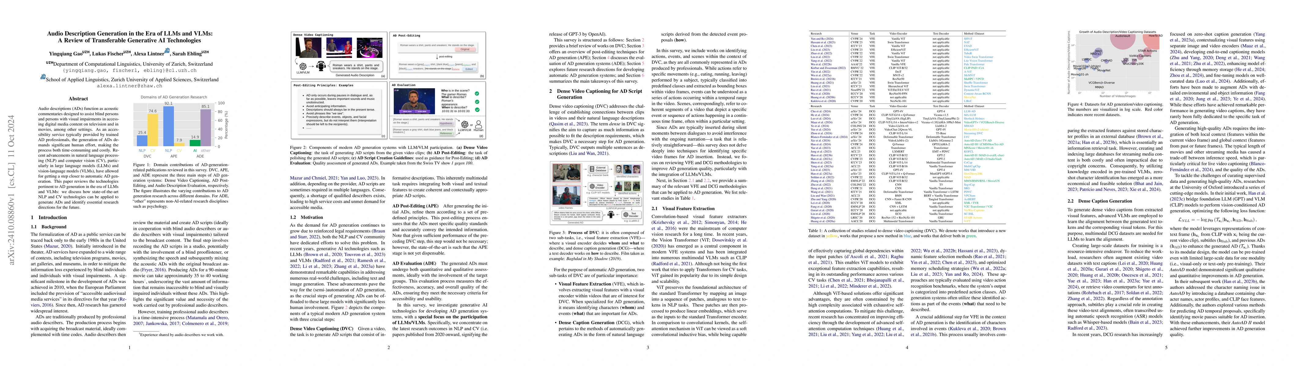 Thumbnail for Audio Description Generation in the Era of LLMs and VLMs: A Review of
  Transferable Generative AI Technologies
