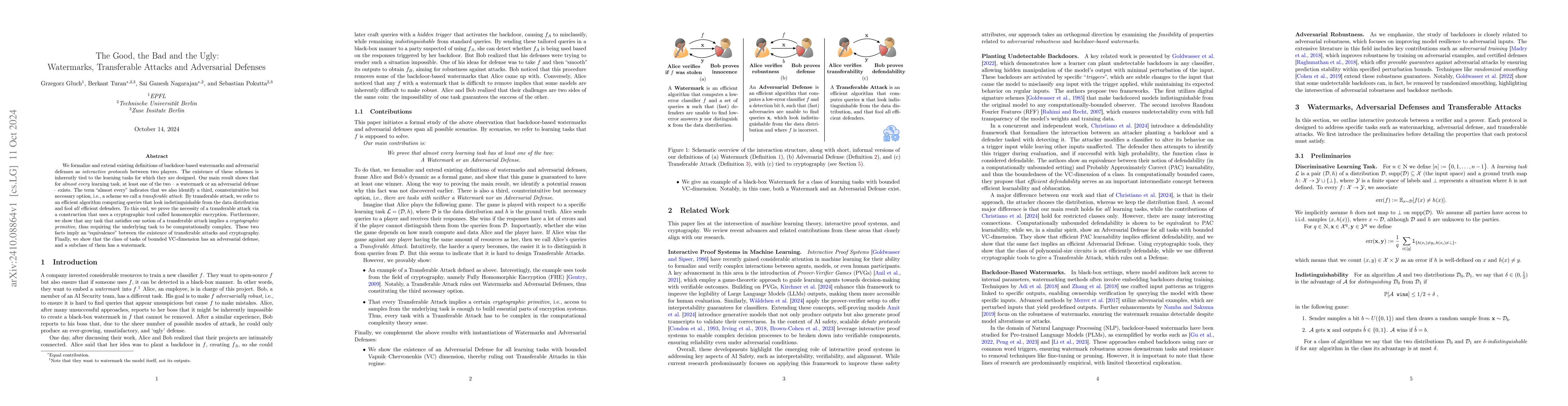 Thumbnail for The Good, the Bad and the Ugly: Watermarks, Transferable Attacks and
  Adversarial Defenses