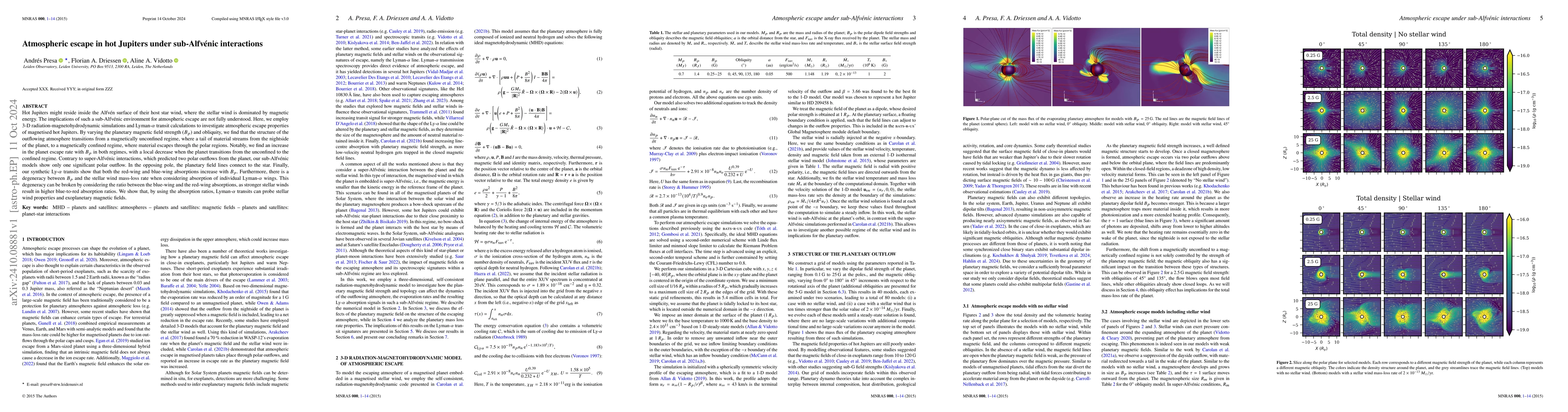 Thumbnail for Atmospheric escape in hot Jupiters under sub-Alfvénic interactions