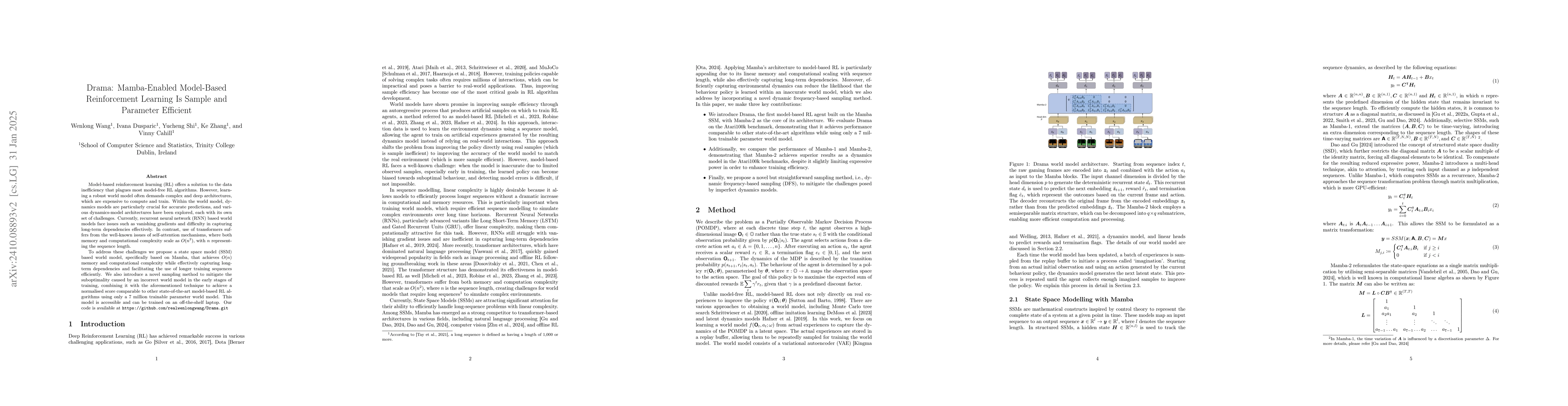 Thumbnail for Drama: Mamba-Enabled Model-Based Reinforcement Learning Is Sample and
  Parameter Efficient