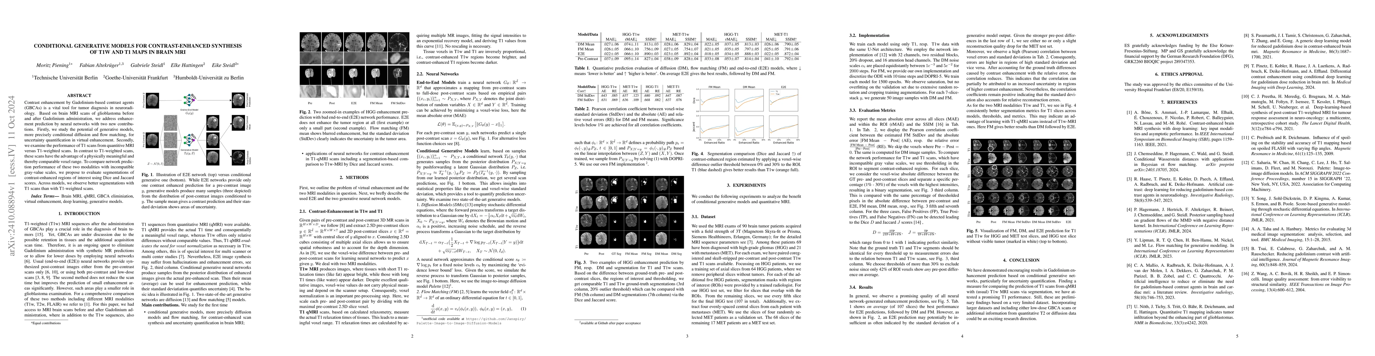 Thumbnail for Conditional Generative Models for Contrast-Enhanced Synthesis of T1w and
  T1 Maps in Brain MRI