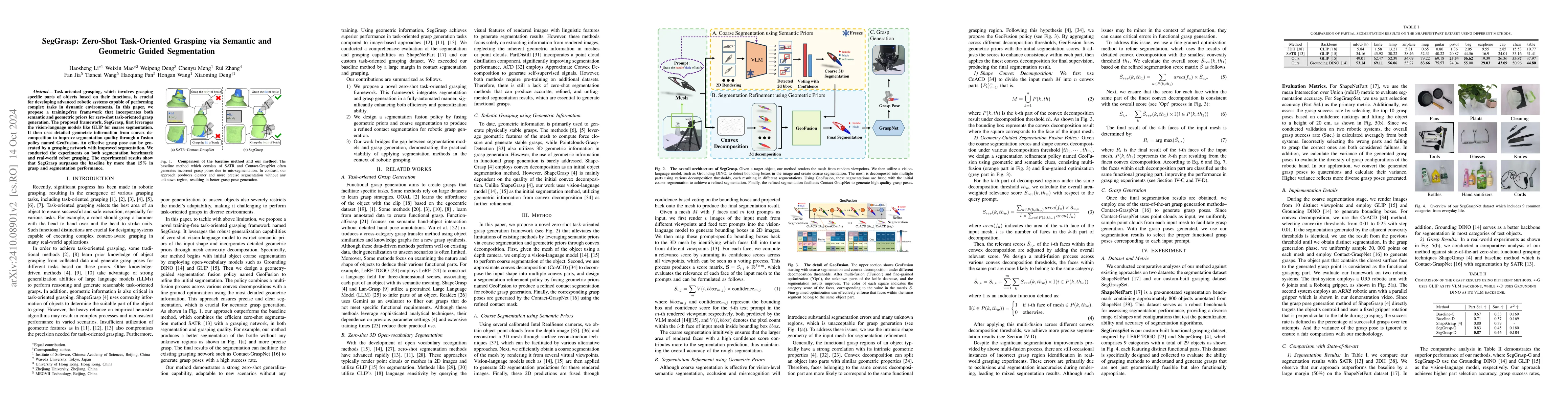 Thumbnail for SegGrasp: Zero-Shot Task-Oriented Grasping via Semantic and Geometric
  Guided Segmentation