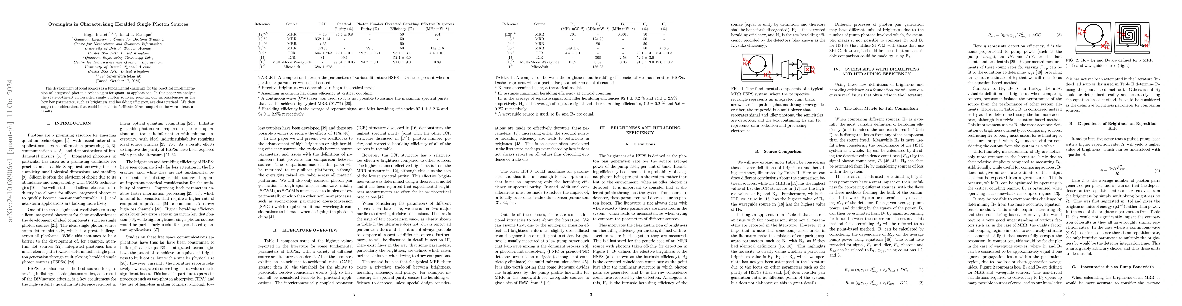 Thumbnail for Oversights in Characterising Heralded Single Photon Sources