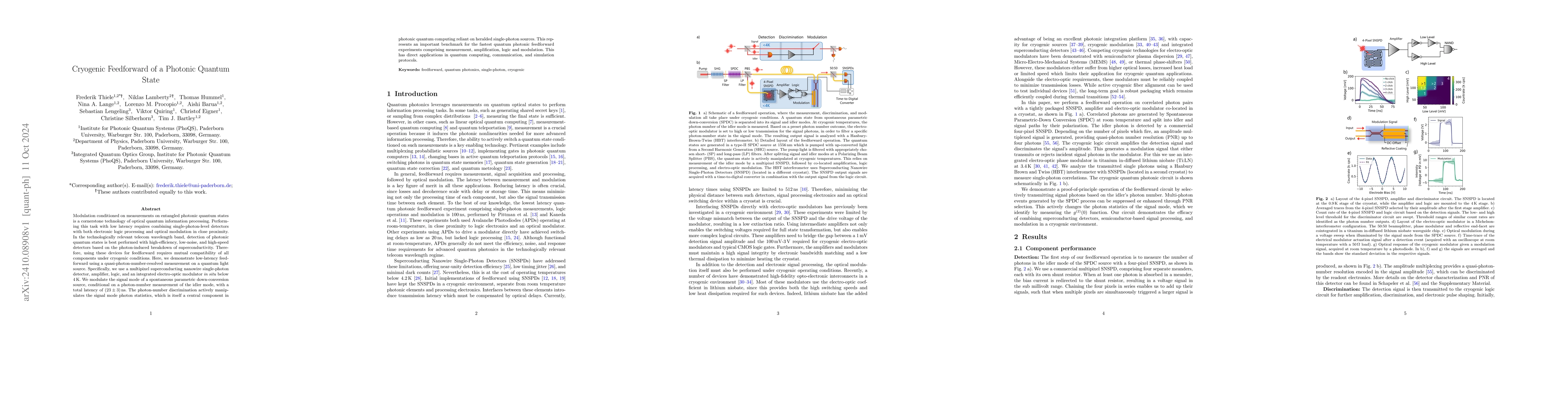 Thumbnail for Cryogenic Feedforward of a Photonic Quantum State